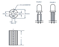 09 - 02 Series - Dimensions